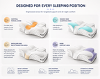 HullyAir Ergonomic Pillow - Memory Foam