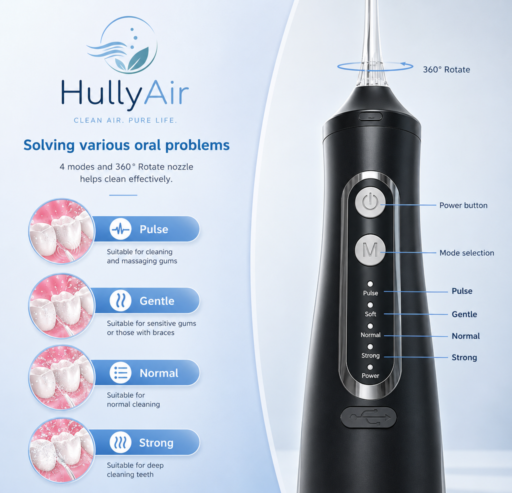HullyAir Portable Electric Water Flosser