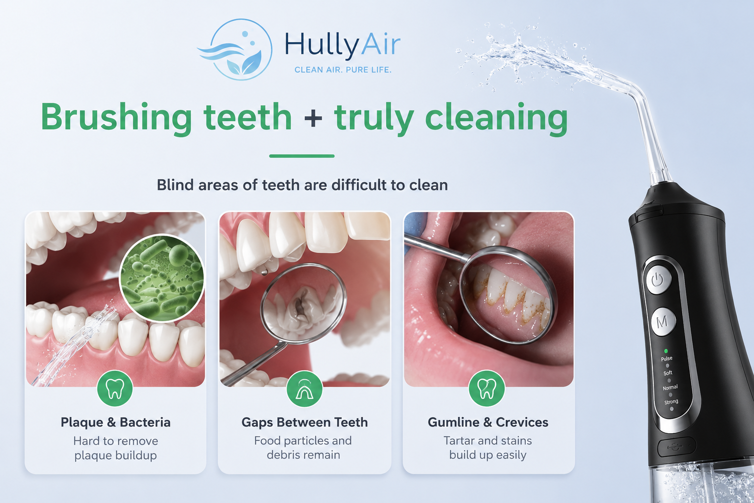 HullyAir Portable Electric Water Flosser