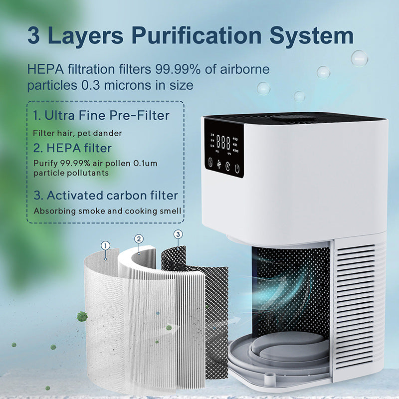 Hully Air Max Purifier & Aromatherapy